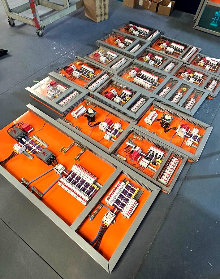 Produção de Painéis em Escala